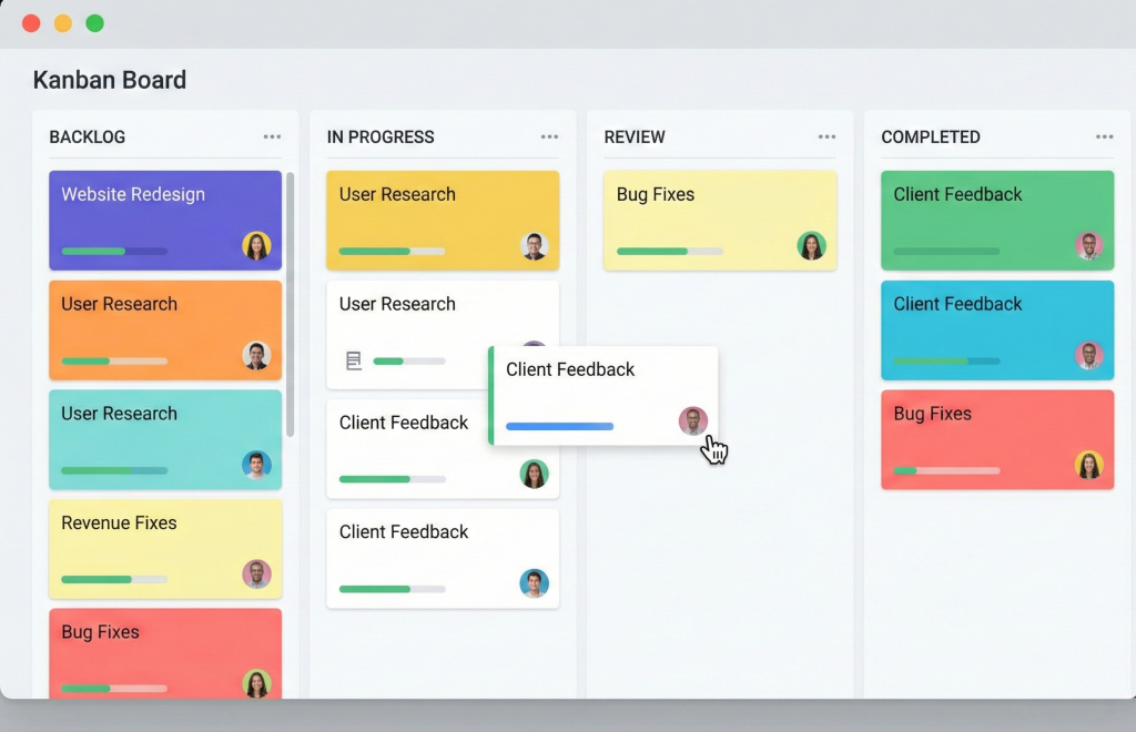 Kanban board interface showing workflow stages from backlog through completion with cards distributed across columns