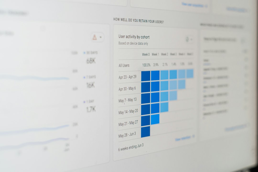 System resource monitor chart comparing web browser RAM usage against desktop application performance.